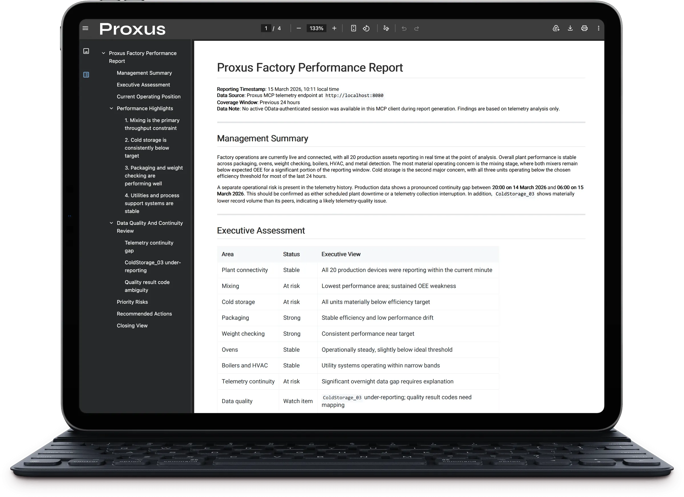 Proxus MCP workflow